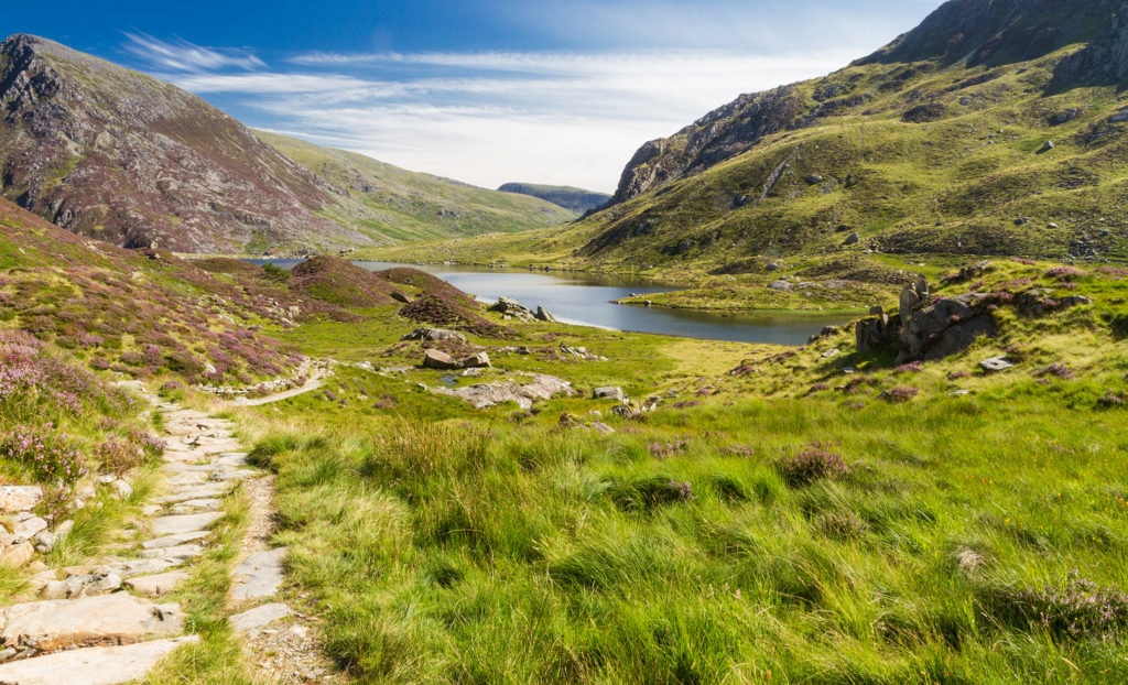 Snowdonia National Park |  Exploring Nature's Beauty: The Best National Parks in the UK